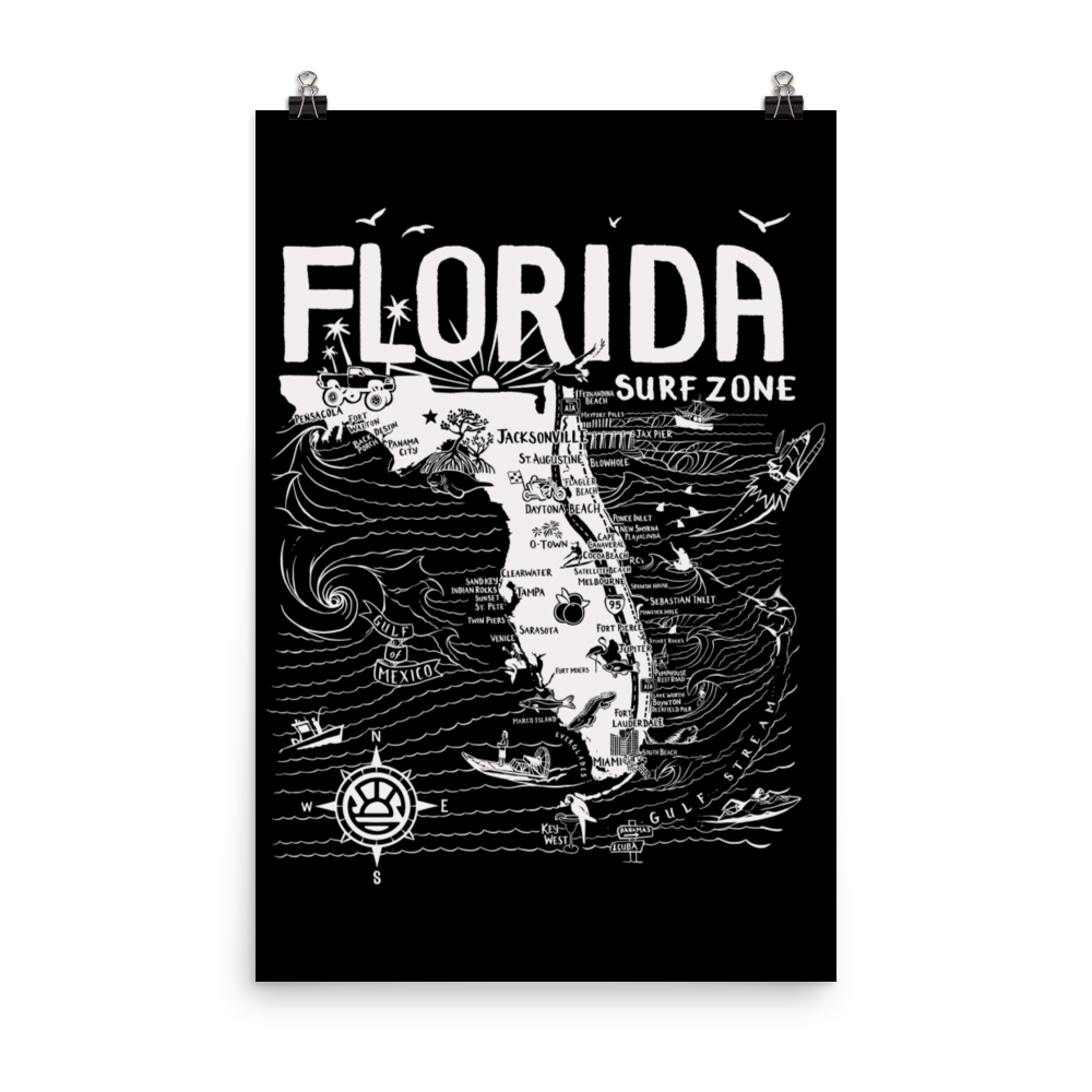 FLORIDA Map Poster